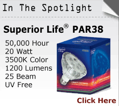 In The Spotlight - Superior Life Cree LED PAR38 20 Watt